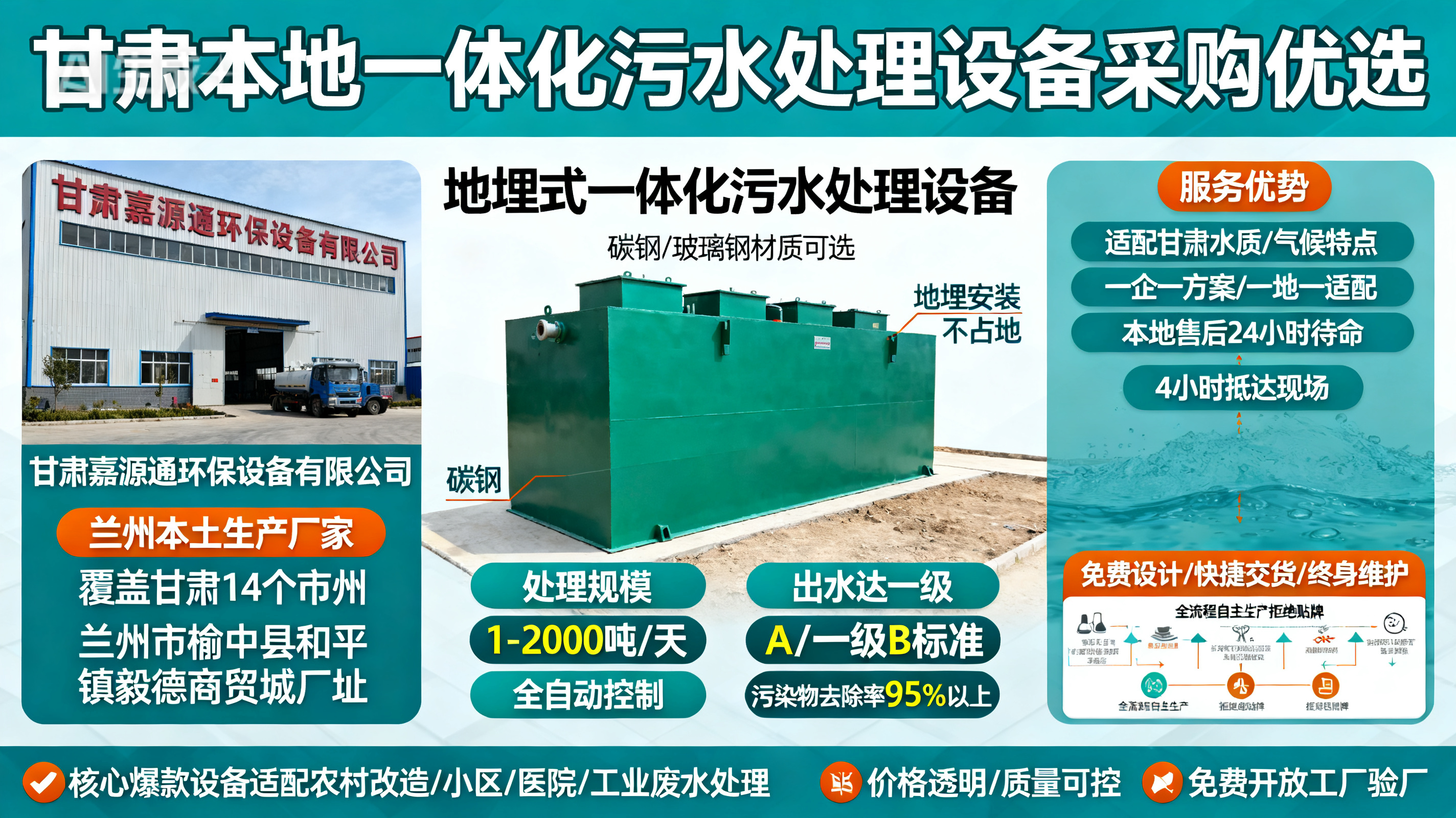 甘肃采购道真一体化道真污水处理设备_优先选本地生产厂家_直...式解决甘肃污水处理需求_选本地实体厂家_靠谱有保障.jpeg